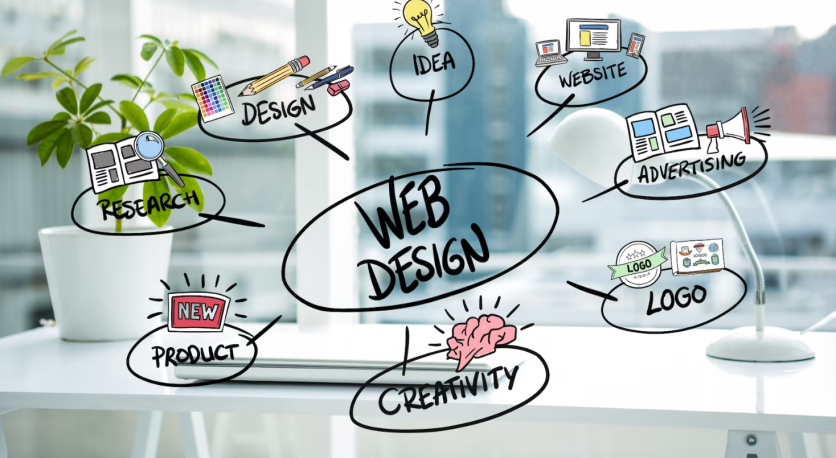 Web Tasarım: İnternetin Görsel Yüzü